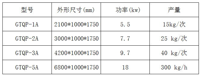 坚果仁4.png